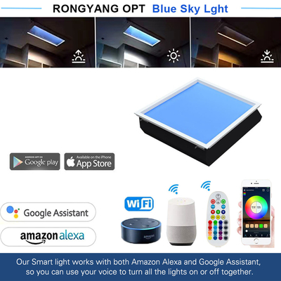 Χωνευτός πίνακας LED Skylight 24